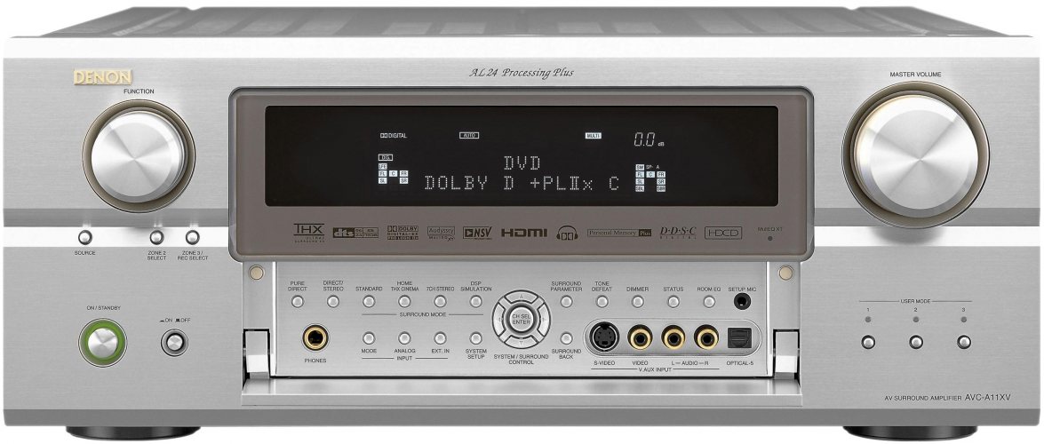 Denon AVC-A11XV